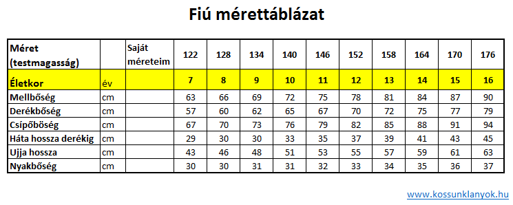 Fiú mérettáblázat
